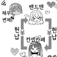 디시콘